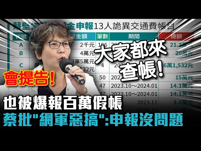 【有影】否認政治獻金申報有問題 蔡壁如：爆料是惡意栽贓