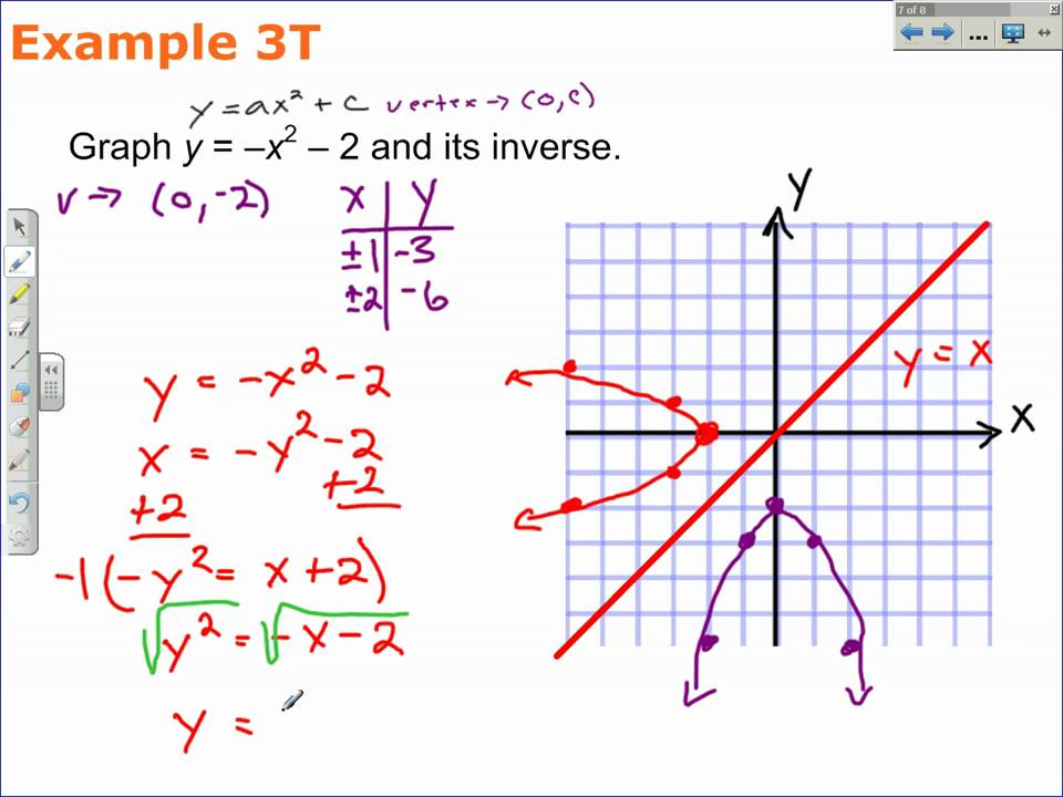 how-to-find-and-graph-the-inverse-of-a-function-algebra-2-math-video