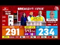 Lok Sabha Election Result 2024: 10 साल बाद Congress यूपी में दो से आगे बढ़कर 6 सीट जीत रही | SP  - 05:23 min - News - Video