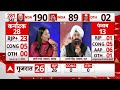 Uttar Pradesh Loksabha Election Opinion Poll LIVE : Mayawati ने बिगाड़ा Congress और Akhilesh का खेल  - 01:44:31 min - News - Video