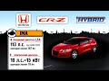 Honda CR-Z C аукционов Японии