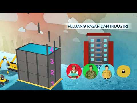 Video Terkait