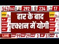 CM Yogi Action on Lok Sabha Election Result LIVE: हार के बाद एक्शन में योगी | PM Modi | NDA