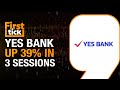Whats Next For Yes Bank Stock?