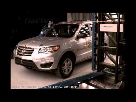 Video Crash Test Hyundai Santa Fe depuis 2012