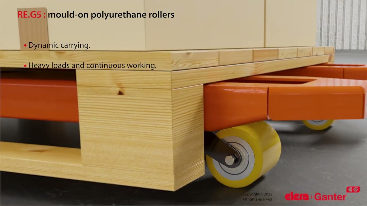 Rotile și roți video