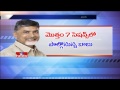 AP CM Chandrababu  Davos Tour   Schedule