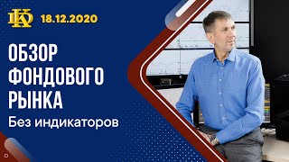 ММВБ - 4000, РТС - 160000, нефть - 80. 2021 год - новая реальность