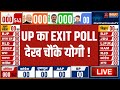 Lok Sabha Election 2024 Exit Poll LIVE: UP का EXIT POLL देख चौंके CM Yogi ! NDA | BJP