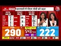 Lok Sabha Election Results 2024 Live: Rahul Gandhi रायबरेली सीट से आगे | Uttar Pradesh | Aaj Tak  - 06:09 min - News - Video
