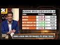 Markets Open In Green; SpiceJet & Hindalco In Focus; Doms IPO Opens Today; First Tick  - 16:15 min - News - Video