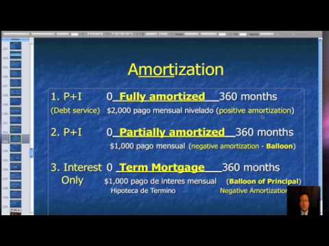 Curso de Real Estate Broker en Espanol