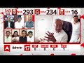 NDA Meeting LIVE: बंद कमरे में BJP से किसने क्या डिमांड की ? | Lok Sabha Elections 2024 Results LIVE  - 00:00 min - News - Video