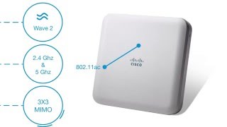 Cisco aironet 1830 series with mobility express