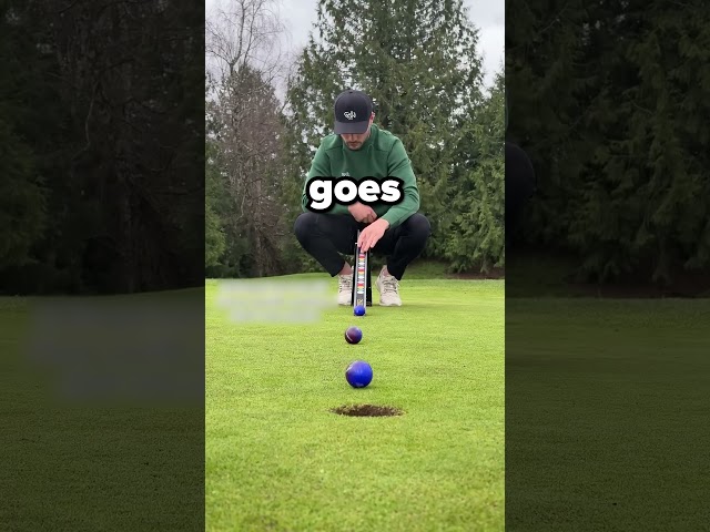 Is Golf Really Just Luck? ⛳
