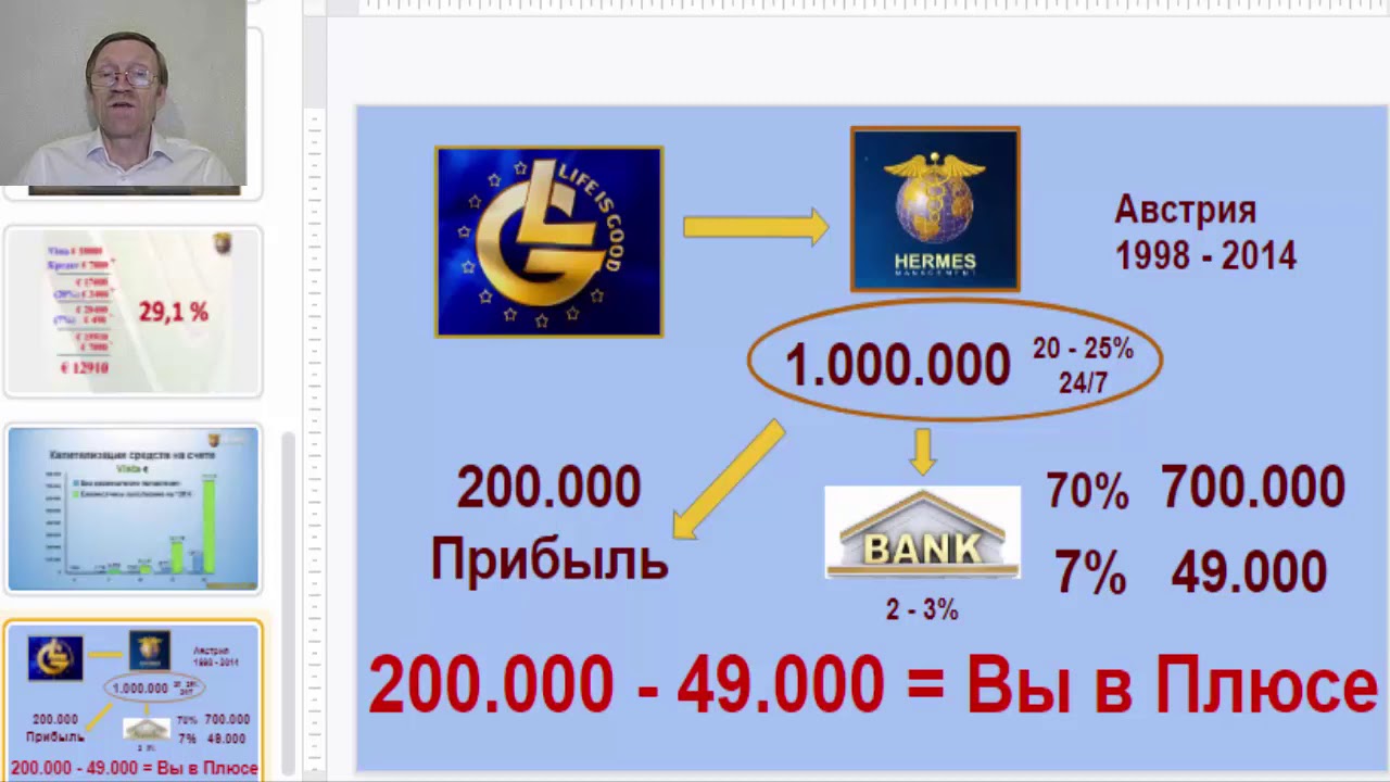 Новости лайф из гуд