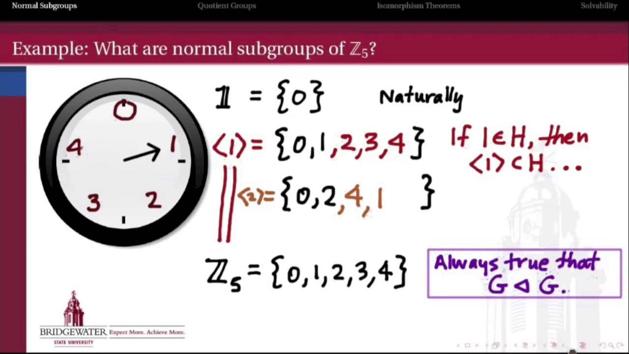 302.3B: Normal Subgroups - YouTube