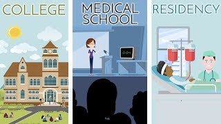HARDEST Part of Becoming a DOCTOR | College, Med School, or Residency