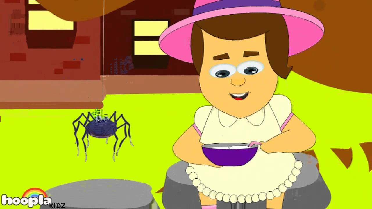 little-miss-muffet-nursery-rhyme-youtube