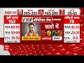 Loksabha Election 2024 Opinion Poll: Azamgarh में फंस गया BJP का पेंच ! दिखा खतरे का लाल निशान | ABP  - 04:44 min - News - Video
