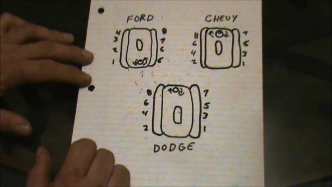 How To: Ignition Timing And Firing Order. - YouTube mercury grand marquis 4 6l engine diagram 