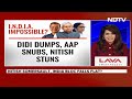 Bihar Politics | Nitish Kumar, Man Of Many U-Turns, Gets New Team With BJP As Ally  - 14:35 min - News - Video