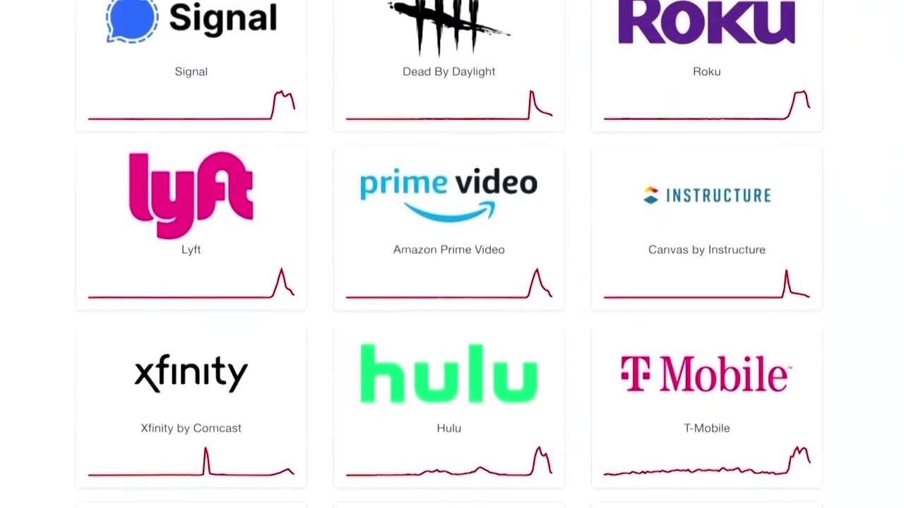 'We are very dependent on the cloud,' analyst says after AWS outage | REUTERS