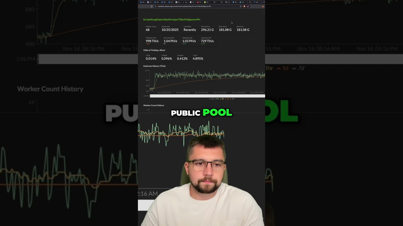 Mine Bitcoin Like a Pro: Node, Pool, ZERO Fees! shorts