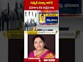 గుమ్మడి సంధ్యా రాణి కి మహిళా & శిశు సంక్షేమ శాఖ | #apministers #womenandchilddevelopment #abntelugu - 00:52 min - News - Video