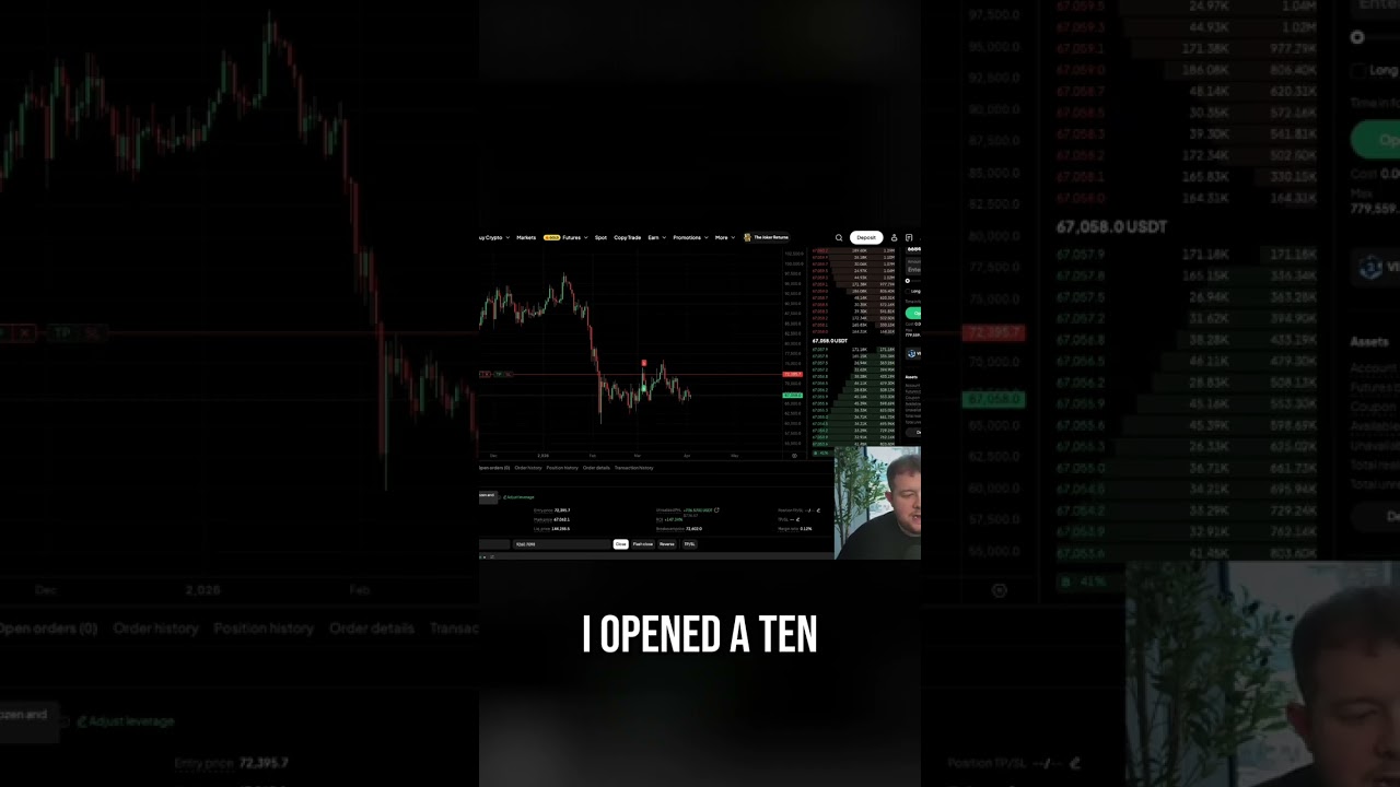 WEEX: $700+ Profit! My Bitcoin Trade Revealed shorts