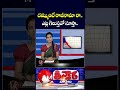 MLA Raja Singh Open Challenge To Kishan Reddy | V6 Shorts  - 02:23 min - News - Video