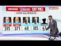 NewsX - D-Dynamics Exit Poll 2024 | All India Numbers | General Election 2024  - 17:17 min - News - Video
