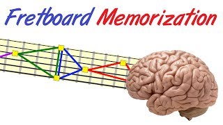 Guitar Fretboard Memorization - A Different Approach