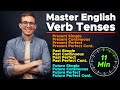 Learn All English Verb Tenses (Easiest Method)