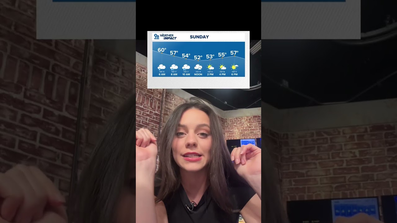 Quick-cast: Chilly Sunday, morning showers