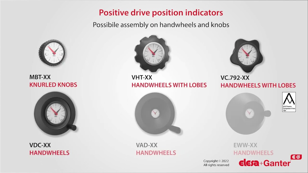 Stellungsanzeiger mit Festhaltesystem video