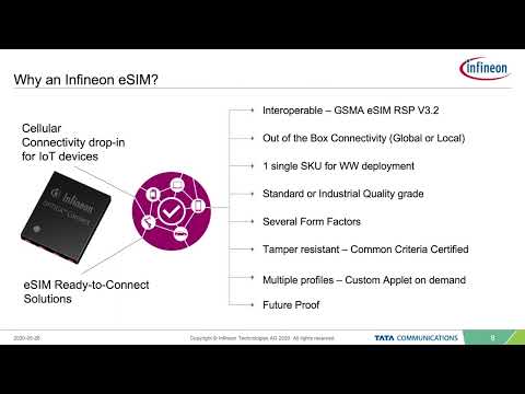 Find out Why you Should use eSIM Instead of a Regular SIM in a Cellular Device Design with Infineon