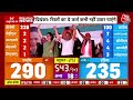 Lok Sabha Election Results 2024: UP में BJP को इस चुनाव में तगड़ा झटका लगता दिख रहा! | NDA Vs INDIA  - 04:51 min - News - Video