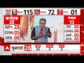 Punjab Opinion Poll: संदीप चौधरी से समझिए- पंजाब का पूरा सियासी समीकरण | ABP C Voter 2024 Survey - 03:25 min - News - Video