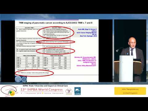 KN03 ESPAC Trials - Overview and Impact on Clinical Care