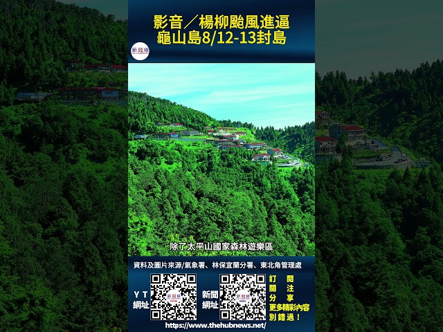 影音∕楊柳颱風進逼 龜山島8/12-13封島