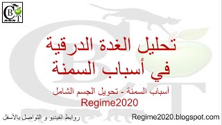 الشامل تحليل الغدة الدرقية في أسباب السمنة Cttt101 -