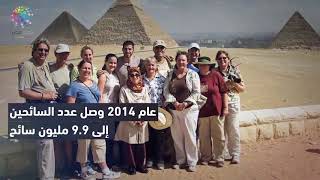 دوت مصر| بعد عودة الروس.. احصاءات السياحة منذ 2011 إلى 2016 ...