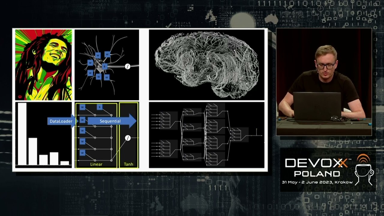 From Backpropagation to Enterprise Deep Learning • Krzysztof Kudrynski • Devoxx Poland 2023