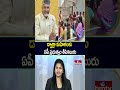 డ్వాక్రా మహిళలకు ఏపీ ప్రభుత్వం తీపికబురు |  To The Point | hmtv - 02:05 min - News - Video