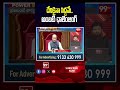 దేనికైనా సిద్దమే..  అంబటి ఛాలెంజింగ్ #YSRCP #AmbatiRambabu #AndhraPolitics #APNews #Political  - 01:01 min - News - Video
