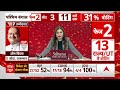 2nd Phase Voting: जम्मू कश्मीर में बंपर वोटिंग जारी, सुनिए रविंद्र रैना क्या कह रहे | Loksabha Polls  - 01:45 min - News - Video