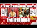 Gujarat-Himachal Result: कांग्रेस प्रवक्ता Akhilesh Pratap Singh ने BJP को याद दिलाई हिमाचल की हार