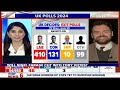 UK Election Results | Labour Set For Historic Win, Rishi Sunaks Conservative Party Far Behind  - 0 min - News - Video