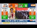 Maharashtra Opinion Poll 2024: महाराष्ट्र में कांग्रेस को 2 सीटें मिल सकती हैं- पोल | Election 2024  - 03:40 min - News - Video